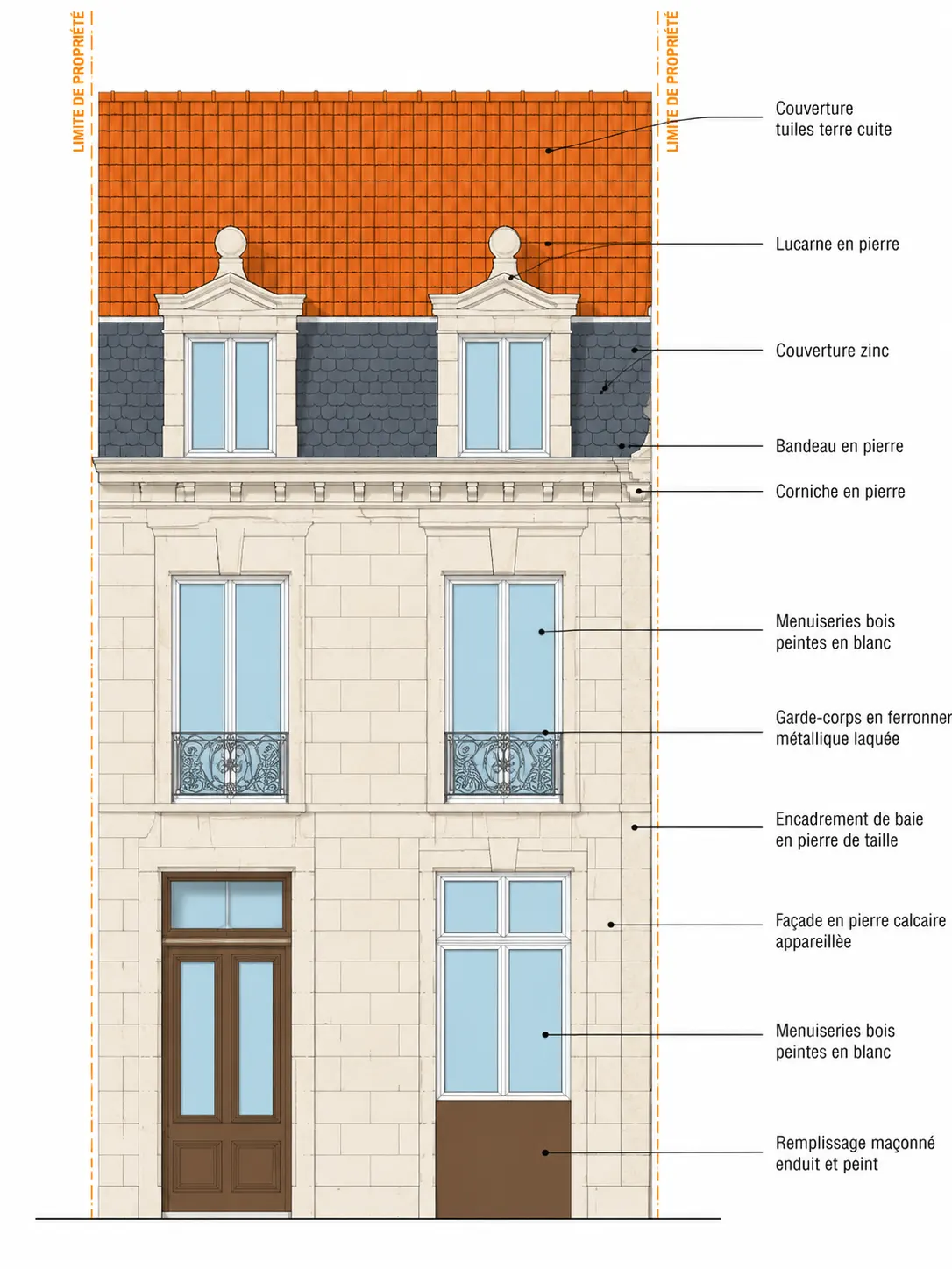 Façade d’un hôtel particulier en pierre calcaire : couverture en tuiles et en zinc, lucarnes, menuiseries bois, matériaux annotés